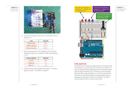 Arduino Project Handbook