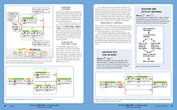 EV3 Discovery Book