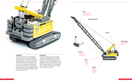 Incredible LEGO Technic