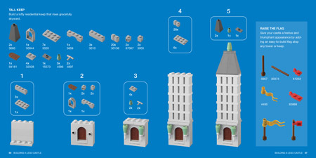 The LEGO Castle Book