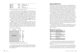 Rootkits and Bootkits